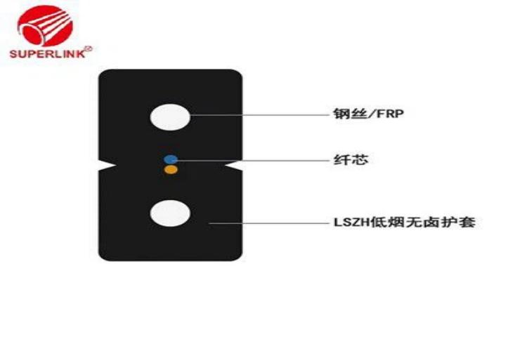 How to Extend the Service Life of the Power Cable