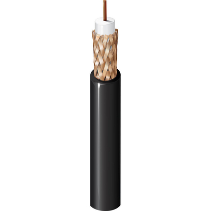 RG11 Coaxial Cable